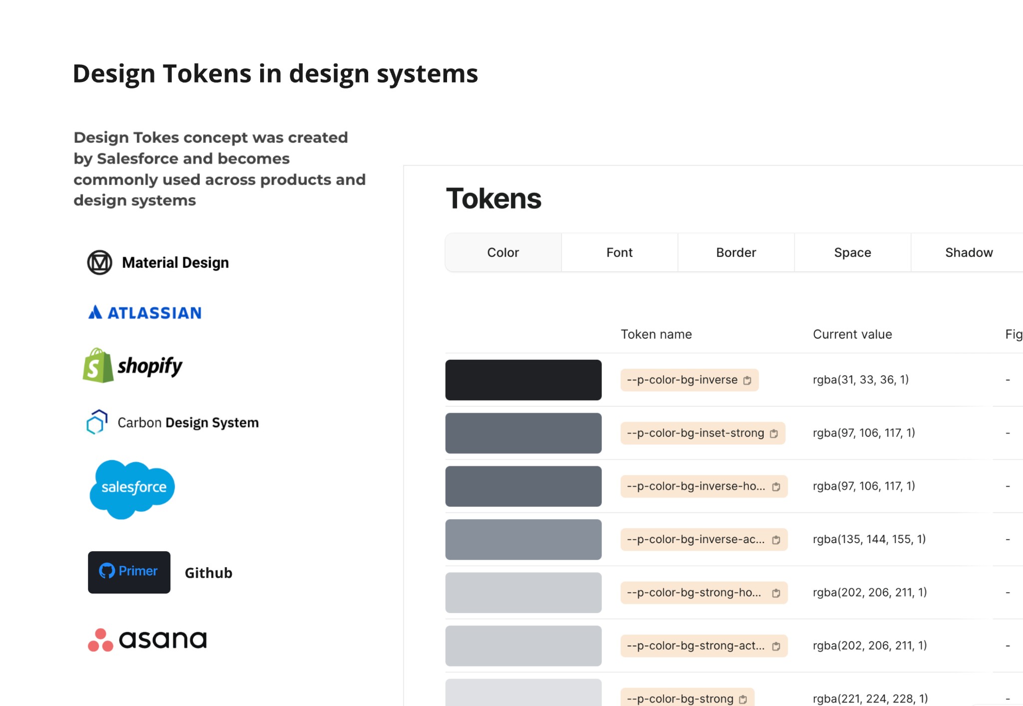 Design Tokens in design systems: overview, adoption by Material, Atlassian, Shopify, Carbon, Salesforce, GitHub, Asana, and color tokens table